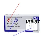 Priligy avec ordonnance